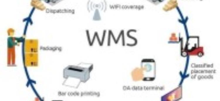 اصول انبارداری حرفه‌ای: از مدیریت موجودی تا فناوری‌های نوین