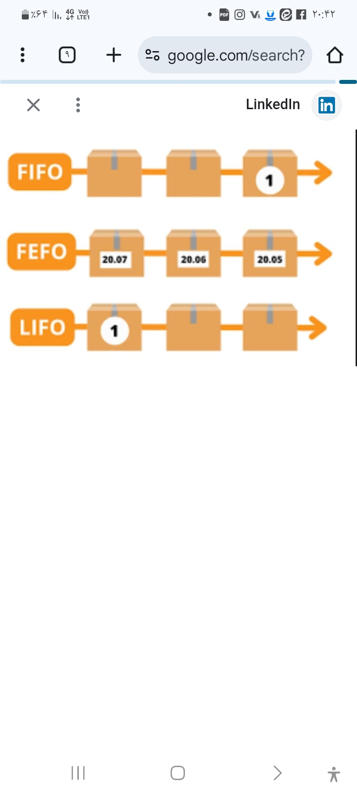اولین خروجی کالا، کدام ورودی است؟!!